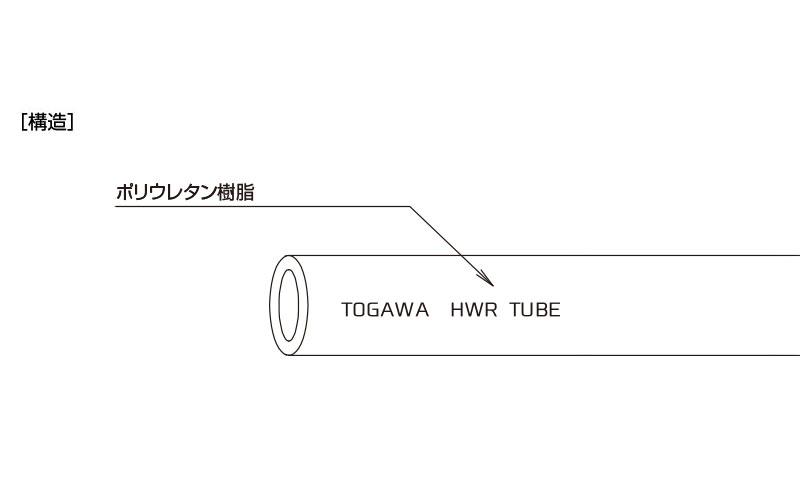 産業用ホース,工業用ホース,フレックスチューブ 